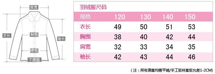 尺碼表